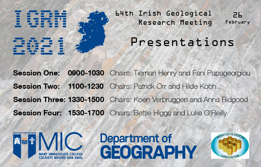 Presentations schedule