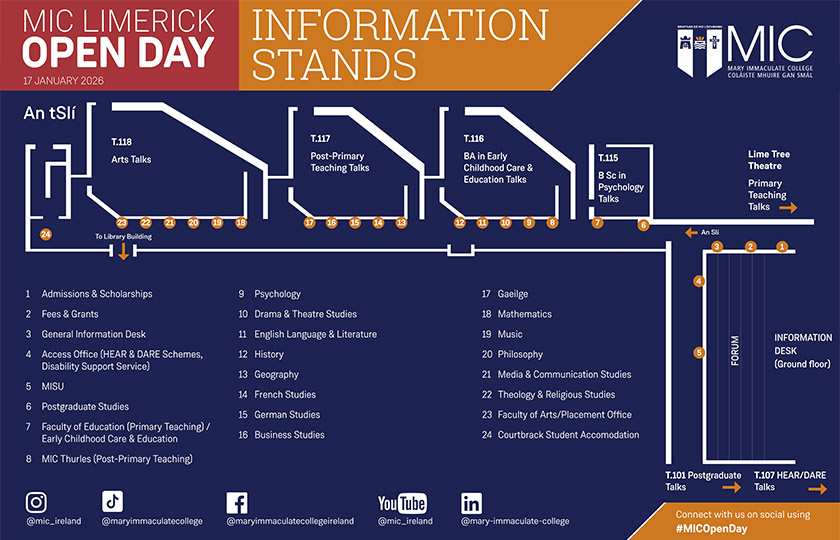 Information Stands Map