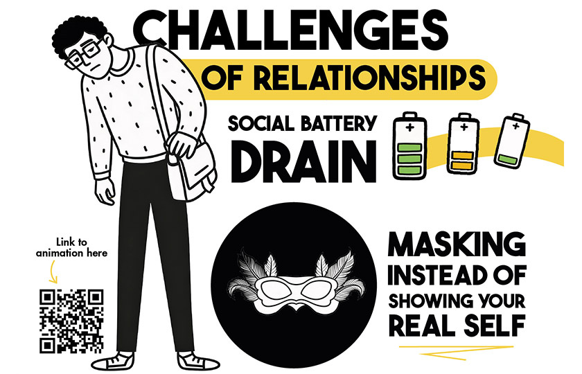 Supporting Neurodivergent Students as they Navigate Intimate Relationships infographic