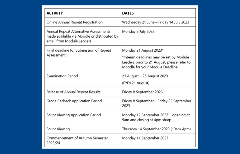 Summer Resit Timeline