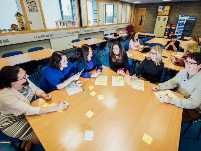High levels of peer engagement & critical dialogue